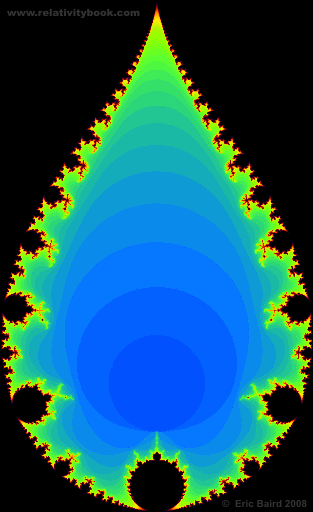 MandelDrop fractal