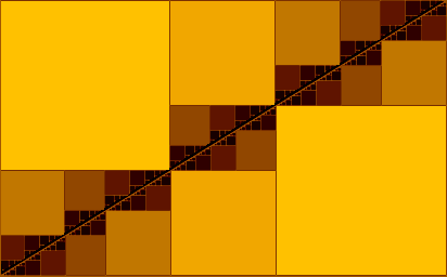 Golden Section triangle, with fractal Fibonacci tiling